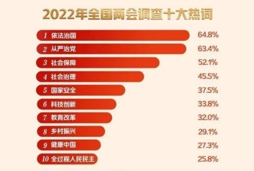 ɕտc(din)2022ɕʮT~